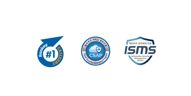 Enterprise Security certifications